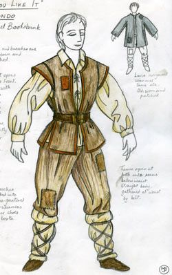 character sketch of orlando in as you like it